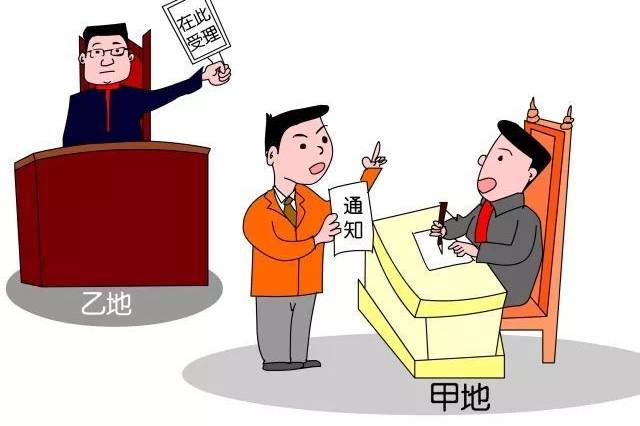 勞動人事爭議仲裁委員會的職責有哪些？